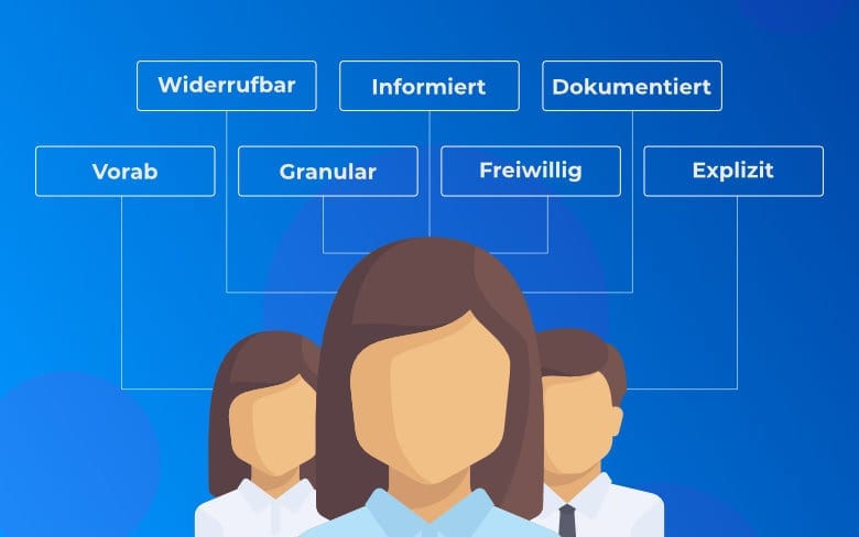 Silhouette dreier Personen. Die sieben Kriterien sind über ihnen wie ein Stammbaum angeordnet.